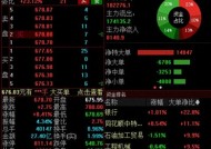 寒武纪盘中大幅拉升，股价一度触及700元再创新高