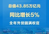 43.85万亿！圆满收官！