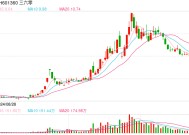 周鸿祎宣布送车 一天涨粉超100万！想比黄子韬送得贵 仰望U8、问界M9成备选