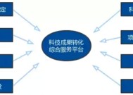 欧股大幅低开 欧洲斯托克50指数跌2.1%