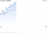 世界黄金协会：2024年黄金需求增长1%，经济不确定性将继续提供支撑