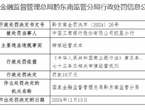 工商银行凯里分行因转嫁经营成本被罚10万元