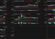 微信小店开启送礼物功能！龙头8连板，受益上市公司梳理