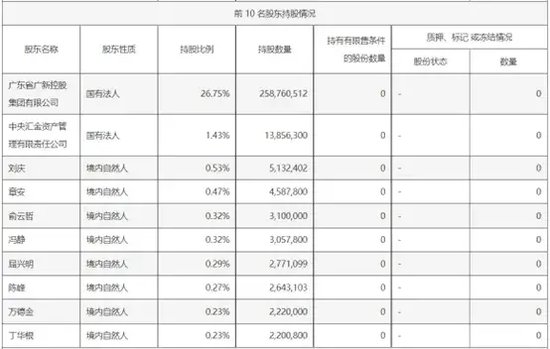 上市公司并购前夕，股价频频“抢跑”！摩根大通、摩根士丹利、高盛等外资机构“精准”买入！