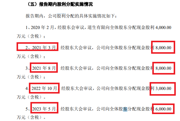 道生天合IPO：触及“清仓式分红”红线 实控人年过四十还在“啃老”？