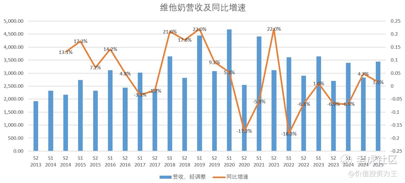 新加坡大佬疯狂抢筹这只港股！