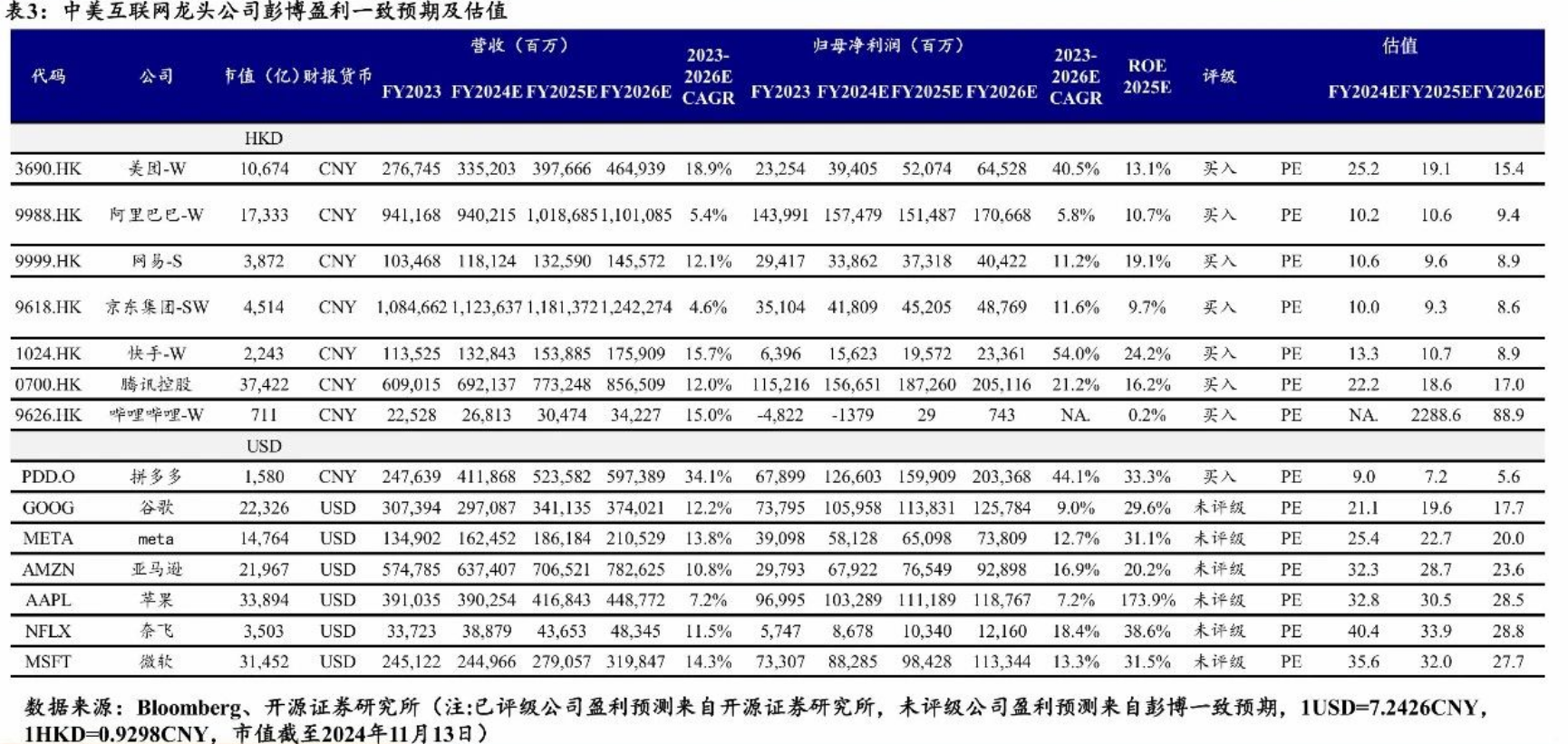 明年继续看多港股！机构称或仍具备较大上涨空间