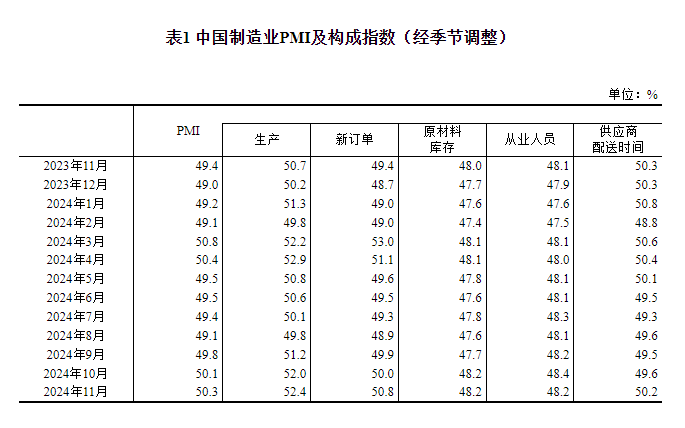 华尔街出手，大手笔布局A股，还上杠杆！多位大佬看好中国股市：这是全球最便宜的股票市场