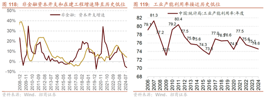 招商策略：未来两年A股大级别上涨概率较大