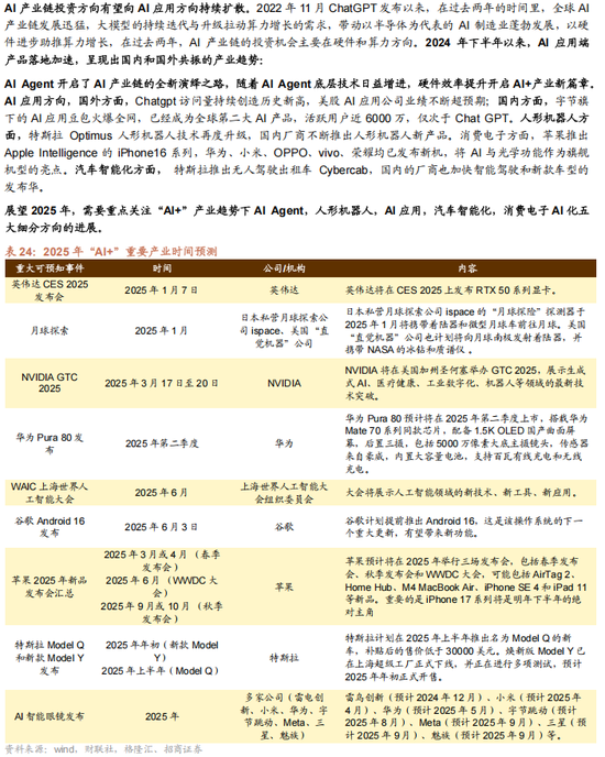 招商策略：未来两年A股大级别上涨概率较大